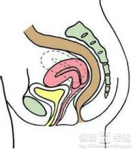 多次做唇手術如何護理