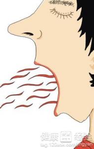 不同的口臭有不同的治療方法？