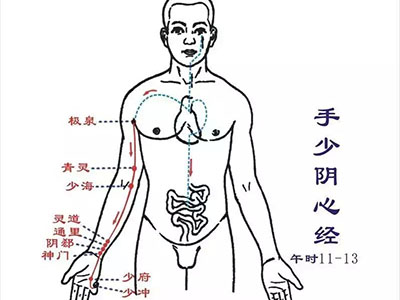 如何讓口腔潰瘍一夜之間消失！