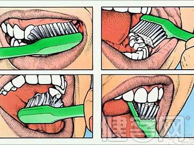 這些年 你的刷牙方法可能是錯的